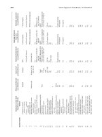 Handbook Of Shaft Alignment Episode 2 Part 7 docx