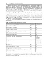 Excel Add-in Development in C/C++ Applications in Finance phần 2 pps