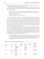 Intelligent Vehicle Technology And Trends Episode 1 Part 9 pot