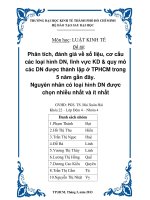 Tiểu luận môn luật kinh tế: Phân tích, đánh giá về số liệu, cơ cấu các loại hình DN, lĩnh vực KD  quy mô các DN được thành lập ở TPHCM trong 5 năm gần đây. Nguyên nhân có loại hình DN được chọn nhiều nhất và ít nhất