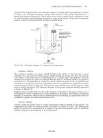 Engineering Tribology Episode 1 Part 5 doc