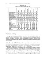 Machinery Components Maintenance And Repair Episode 2 Part 12 ppsx