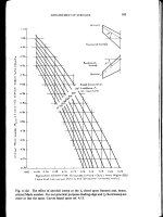Thiết kế kỹ thuật máy bay chiến đấu Episode 1 Part 8 pptx