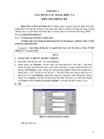 Khai thác và sử dụng SPSS để xử lý số liệu nghiên cứu trong lâm nghiệp - Chương 3 pdf