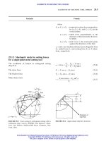 Machine Design Databook Episode 3 part 8 docx