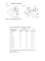 Maintenance Fundamentals Episode 2 part 1 potx