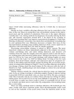 HPLC A Praactical User''''S Guide Part 4 pdf