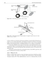 Intelligent Vehicle Technology And Trends Episode 2 Part 4 ppt