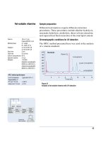 HPLC for Food Analysis phần 5 docx