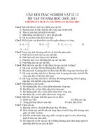 CÂU HỎI TRẮC NGHIỆM VẬT LÍ 12 ÔN TẬP TN NĂM HỌC: 2010_2011 pot