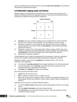 acca paper f1 accountant in business phần 3 doc