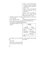 Thiết kế bài giảng tự nhiên và xã hội 3 tập 1 part 10 doc