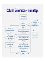 Column Generation for WDM Optical Network Design phần 2 ppsx