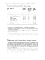 Ozren Ocic Oil Refineries in the 21st CenturyOil phần 10 pptx