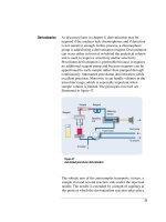 HPLC for Food Analysis phần 7 pot