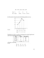 Thiết kế bài giảng đại số và giải tích 10 tập 2 part 2 ppsx