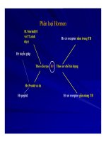 Bài giảng sinh hóa -Hóa sinh Hormon part 3 pot