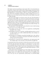 Ruby for Rails phần 3 pps