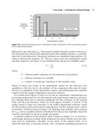 Designing Capable and Reliable Products Episode 1 Part 8 doc