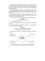 Thiết kế bài giảng công nghệ 10 tập 2 part 10 pot