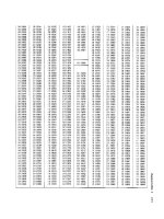 Designing Capable and Reliable Products Episode 2 Part 6 ppsx