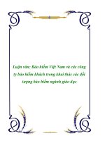 Luận văn: Bảo hiểm Việt Nam và các công ty bảo hiểm khách trong khai thác các đối tượng bảo hiểm ngành giáo dục docx