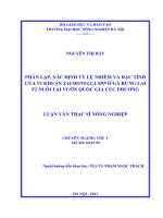 phân lập, xác định tỷ lệ nhiễm và đặc tính của vi khuẩn salmonella spp ở gà rừng lai f2 nuôi tại vườn quốc gia cúc phương