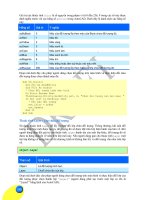 Giáo trình hướng dẫn thiết kế bản vẽ với việc lập tham số phần 10 doc