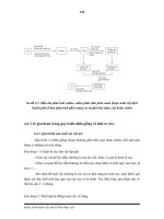 Giáo trình CN nuôi cấy mô tế bào thực vật - Chương 4 pot