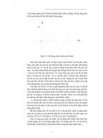 Giáo trình phân tích quy trình ứng dụng nguyên lý hoạt động của hệ thống tự động khép kín p2 ppsx