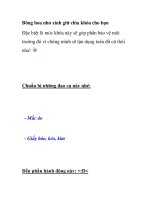 Bông hoa nhỏ xinh giữ chìa khóa cho bạn pot