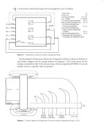 Ozren Ocic Oil Refineries in the 21st CenturyOil phần 5 doc