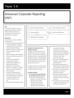 acca test book Advanced Corporate Reporting ppsx