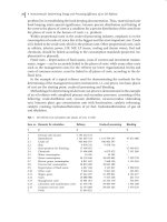 Ozren Ocic Oil Refineries in the 21st CenturyOil phần 3 ppt