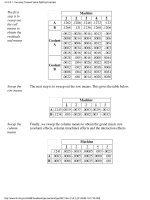 Engineering Statistics Handbook Episode 4 Part 13 pps