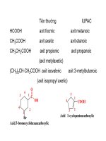 Bài giảng dẫn xuất Hydrocacbone - Axit cacboxylic part 2 pot
