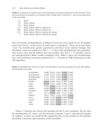 Data Analysis Machine Learning and Applications Episode 1 Part 6 docx