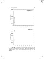 An Introduction to Modeling and Simulation of Particulate Flows Part 6 pps