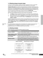 acca paper f1 accountant in business phần 2 pps