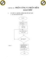 Giáo trình phân tích quy trình ứng dụng kỹ thuật xử lý các lệnh số học logic của bộ vi xử lý p7 pdf