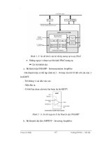 Giáo trình phân tích quy trình ứng dụng nguyên lý lập trình chăm sóc cây trồng p7 ppt