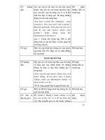 Thiết kế bài giảng tiếng anh 9 tập 1 part 5 potx