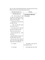 Thiết kế bài giảng địa lý 9 tập 2 part 4 pptx