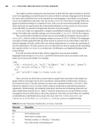 PHP 5 Recipes A Problem-Solution Approach 2005 phần 4 pot