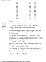 Engineering Statistics Handbook Episode 8 Part 6 potx