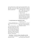 Thiết kế bài giảng vật lý 9 part 7 pps