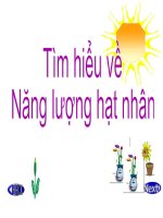 Tìm hiểu về năng lượng hạt nhân