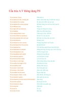 Cấu trúc Anh Văn thông dụng P-8 ppt