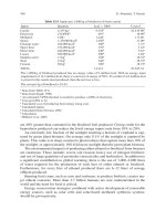 Biofuels, Solar and Wind as Renewable Energy Systems_Benefits and Risks Episode 2 Part 7 pps