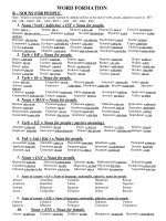 WORD FORMATION B – NOUNS FOR PEOPLE pptx